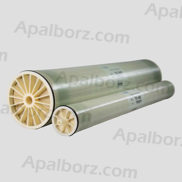 Reverse osmosis membrane